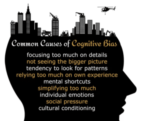 Our Conscious Bias on Kyle Rittenhouse, Ghislaine Maxwell & Ahmaud