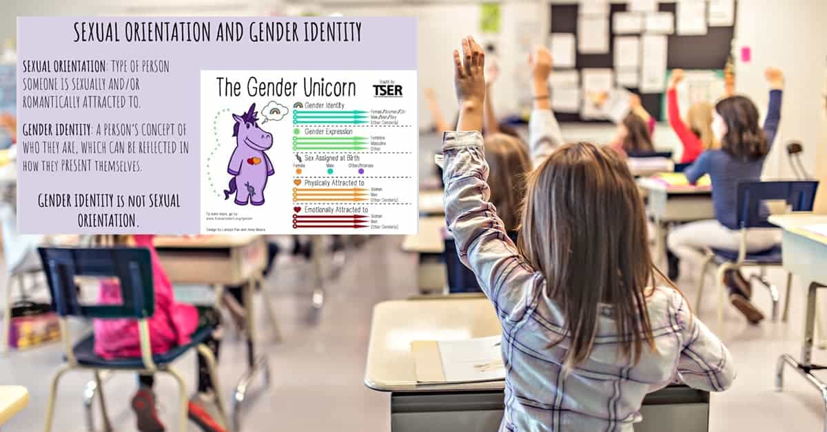 The Gender Unicorn Visits Boise School District
